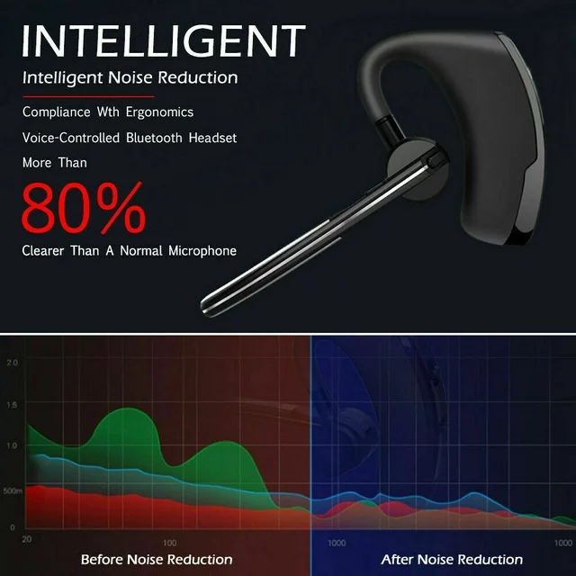 ClearSound Bluetooth Headset for Truckers | comfortable Bluetooth headset