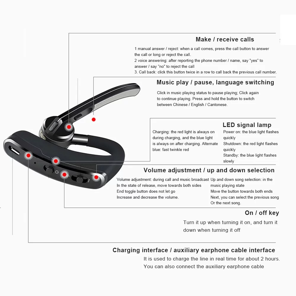 ClearSound Bluetooth Headset for Truckers | comfortable Bluetooth headset