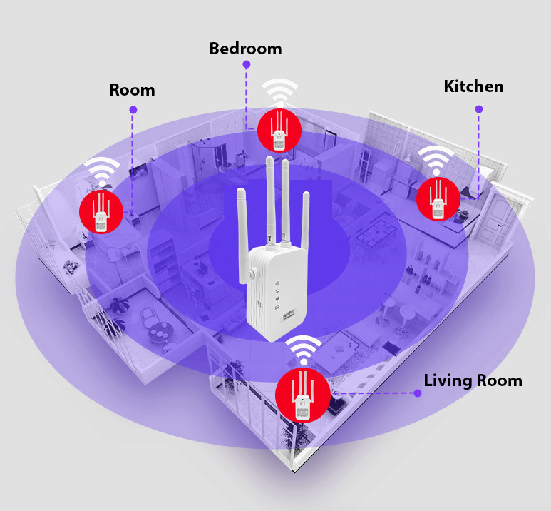 WiFi Range Extender Internet Booster Network Router Wireless Signal Repeater |