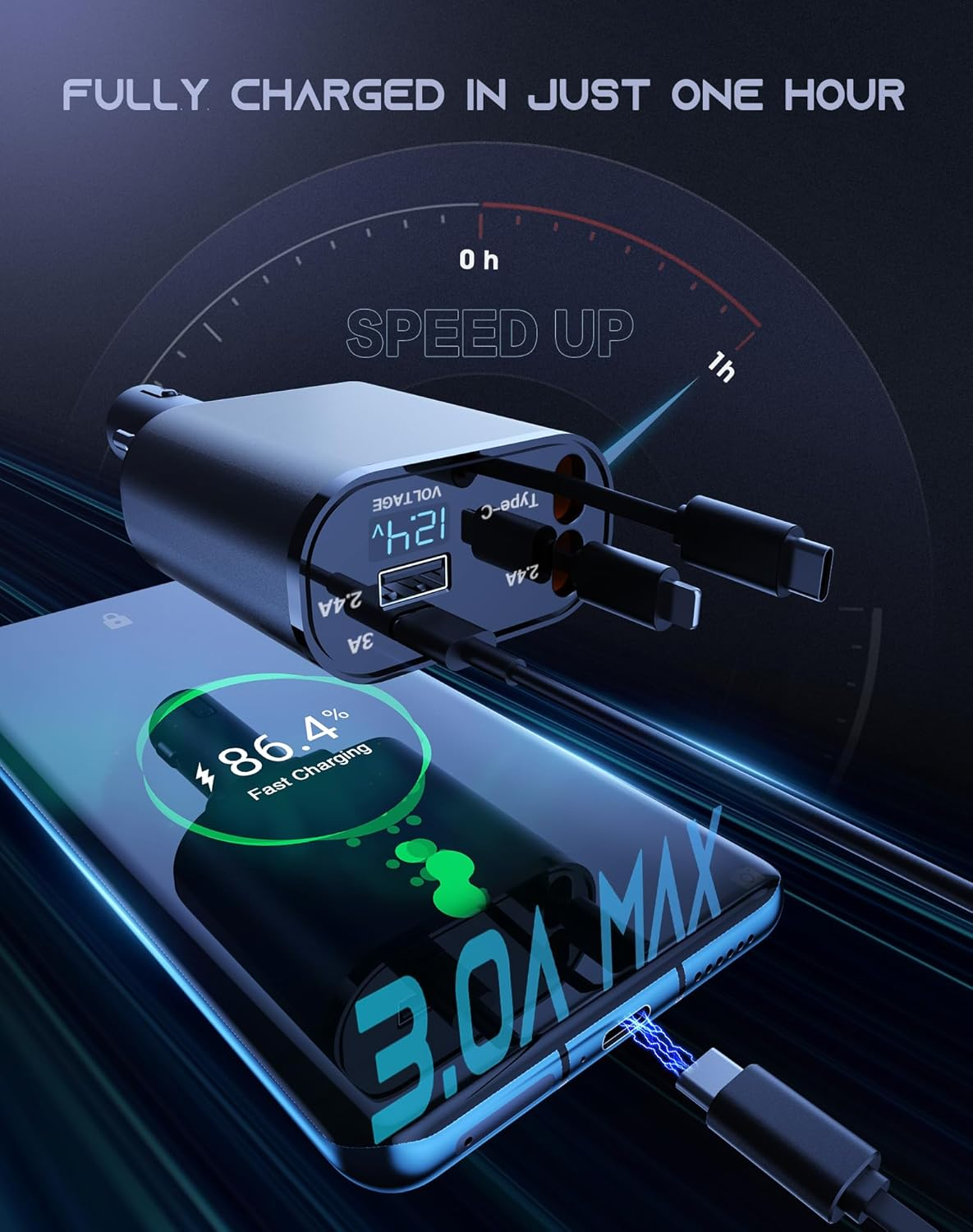 SpeedCharge 4-in-1 Car Charger | fast car charger