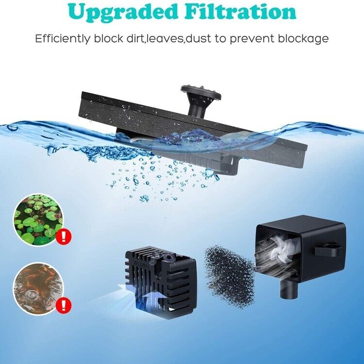 Solar Essence 1.4W Bird Bath Fountain