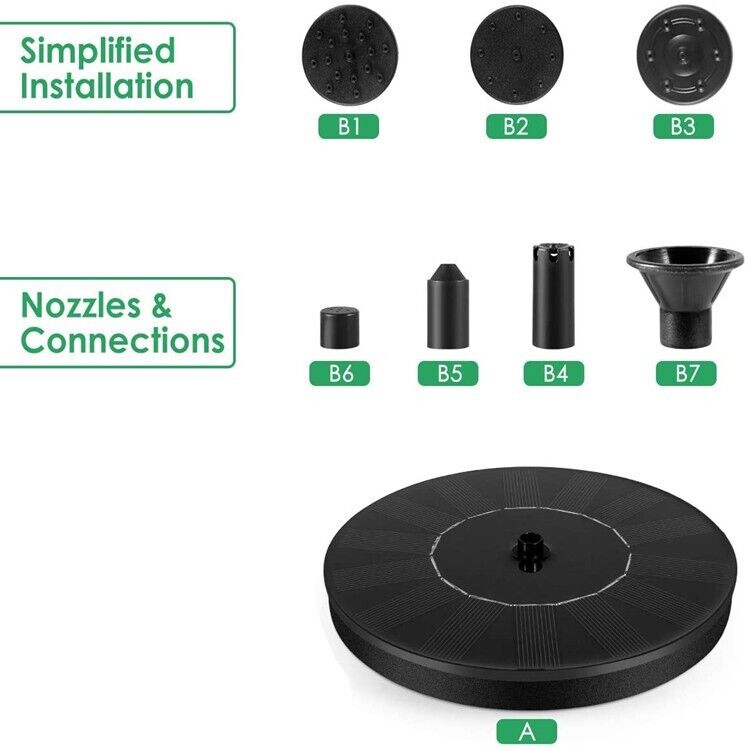 Solar Essence 1.4W Bird Bath Fountain
