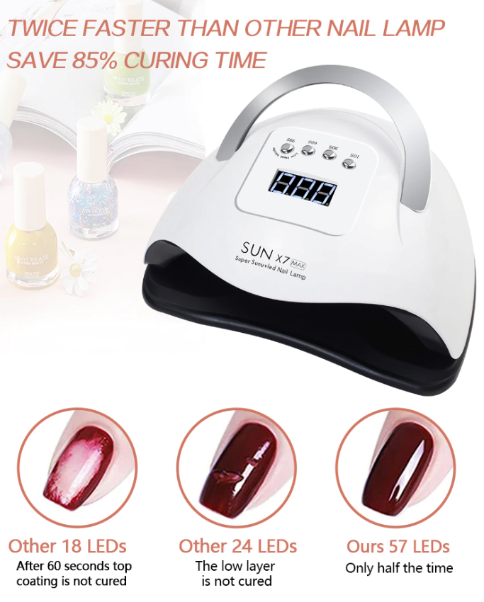 220W Quick-Dry LED Nail Lamp | quick dry nail lamp