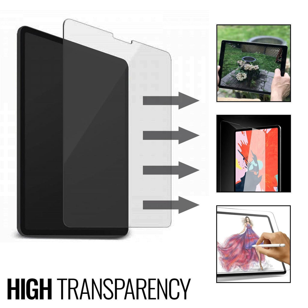 Tempered Glass Screen Protector For iPad Pro 12.9 Sensitive Scratch Water Resist | iPad Pro screen protector
