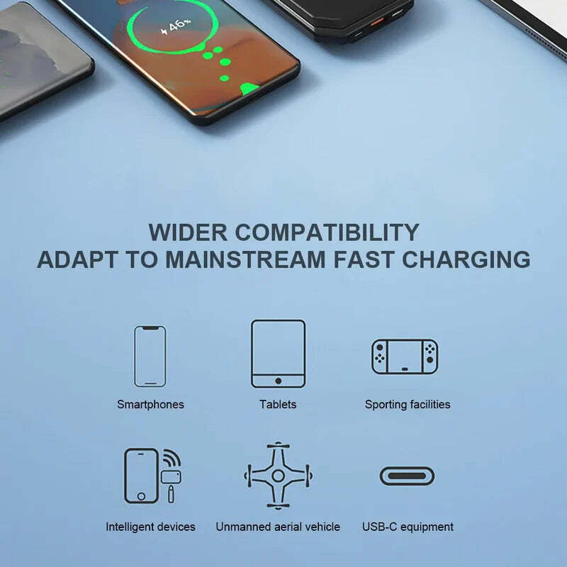 SpeedCharge 4-i-1 Billader | hurtig biloplader