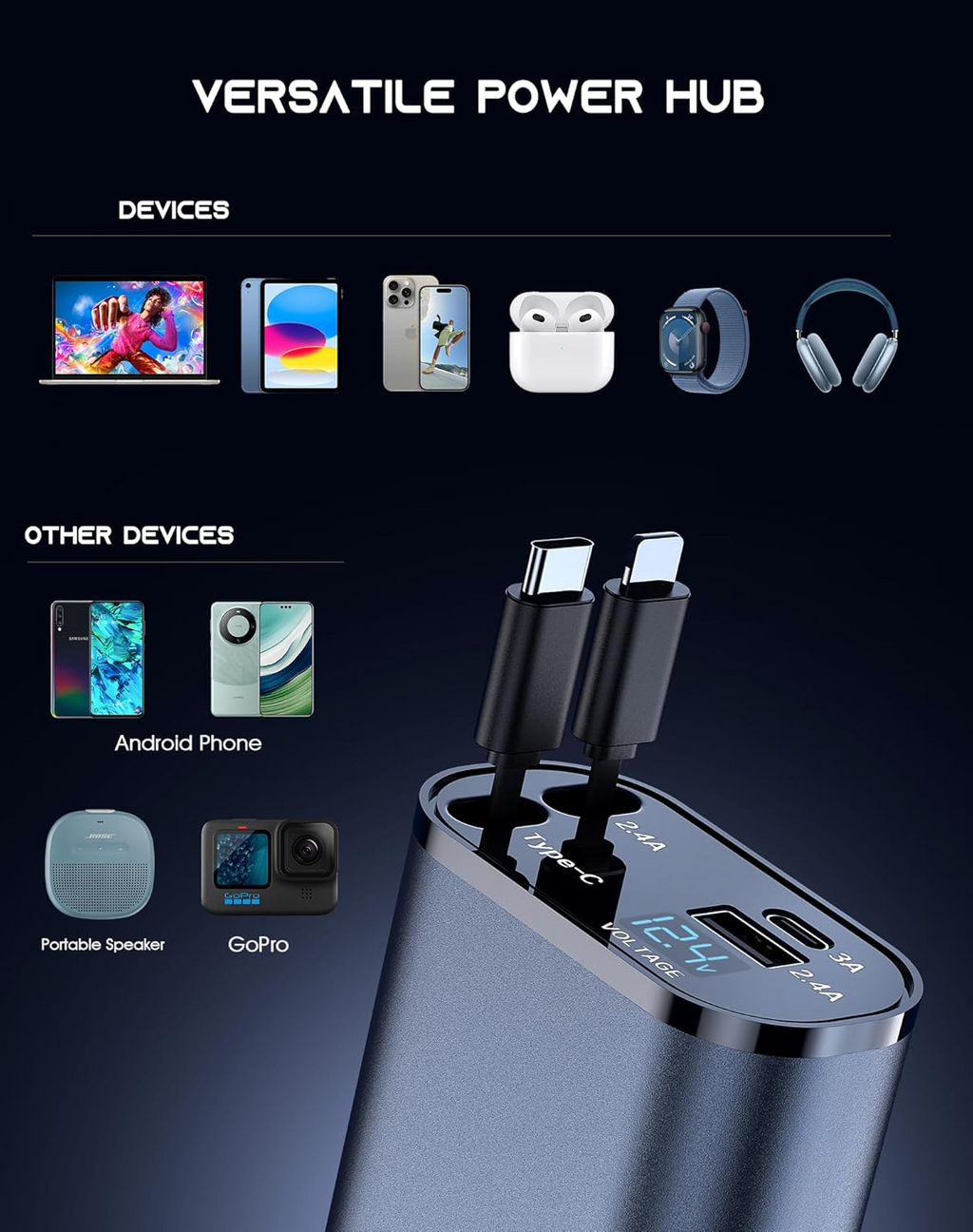 SpeedCharge 4-i-1 Billader | hurtig biloplader