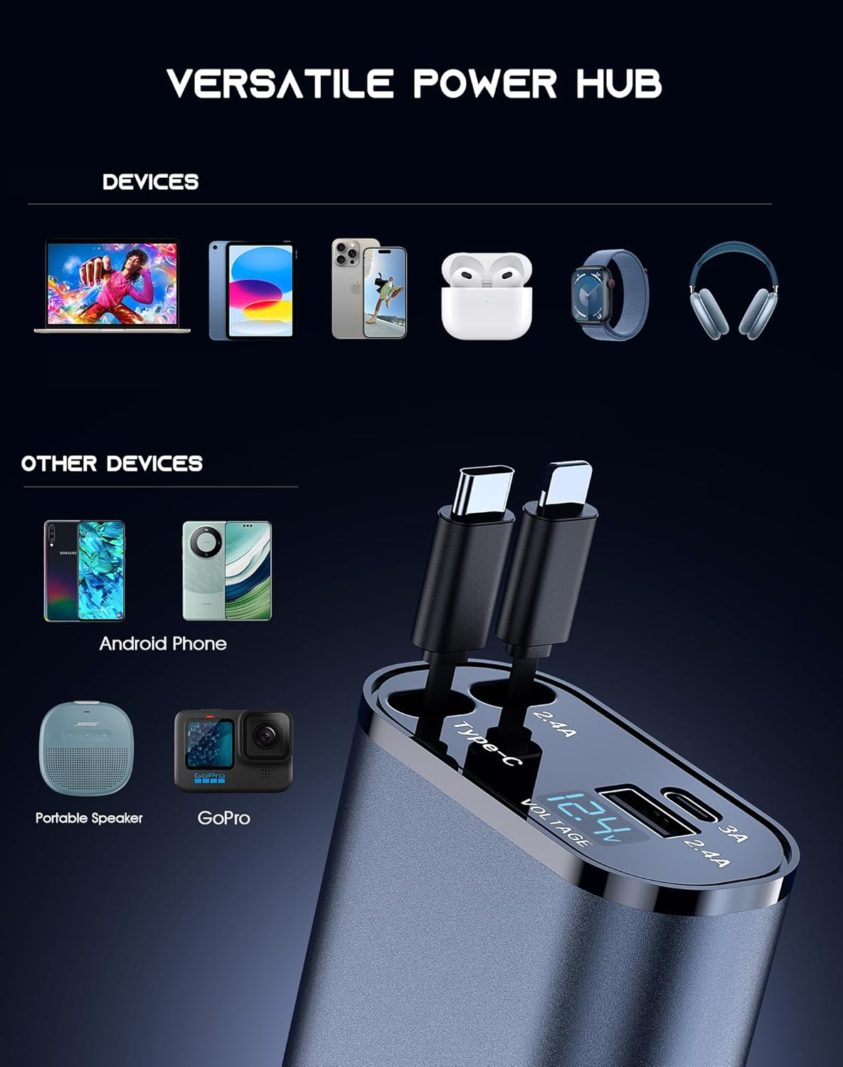 SpeedCharge 4-i-1 Billader | hurtig biloplader