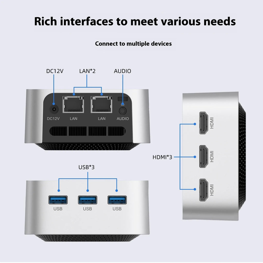 Mini-pc