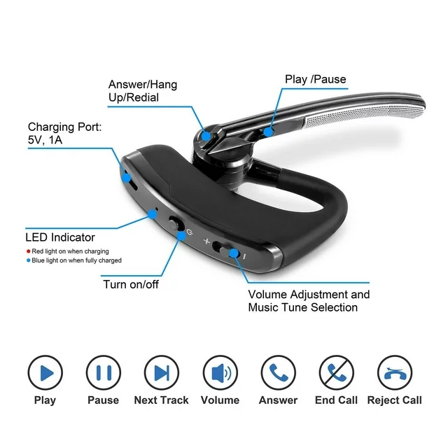 ClearSound Bluetooth Headset for Truckers | comfortable Bluetooth headset