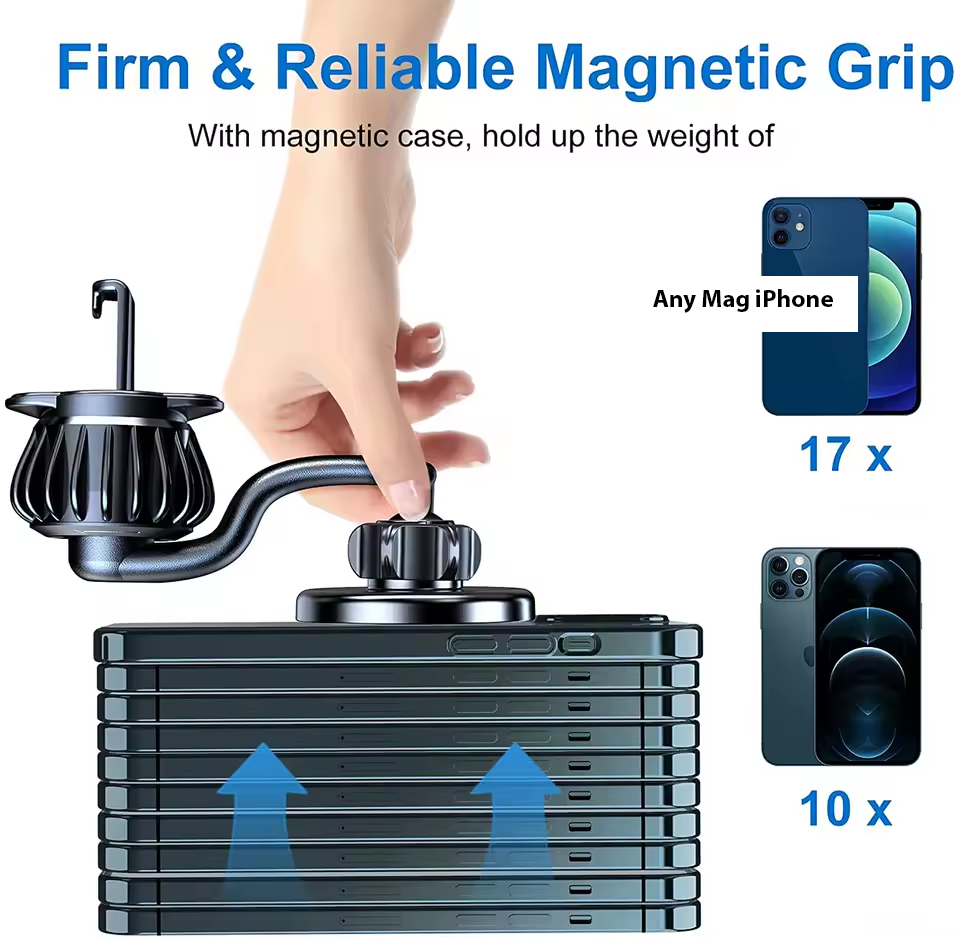 MagSafe 360° Rotating Car Mount | MagSafe car mount
